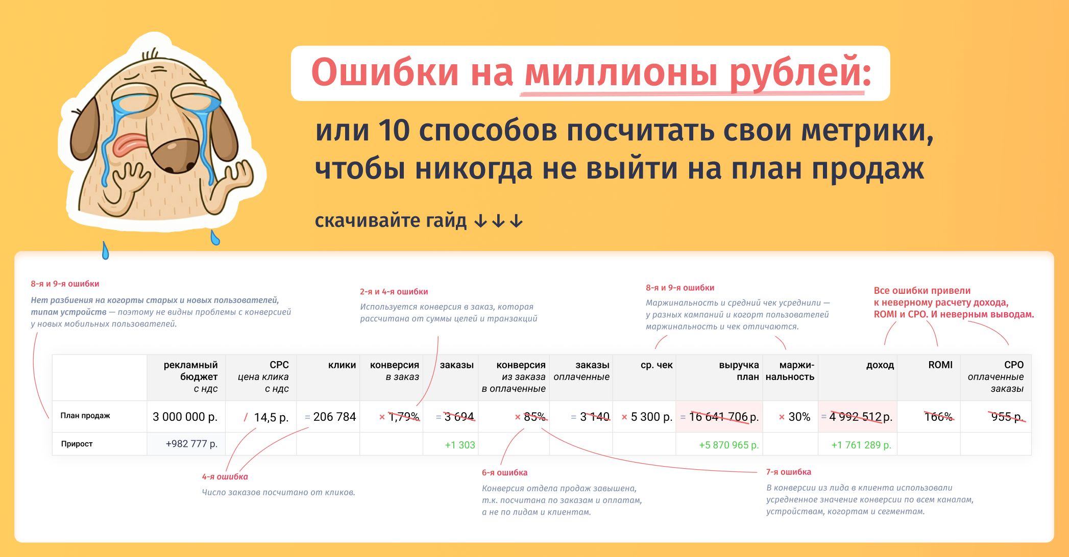 План на миллион